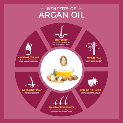 Arganicare Keratin Hair Thickening Conditioner for Men & Women - Deep Conditioning Treatment Enriched with Argan Oil, Jojoba Oil & Shea Moisture - Volumizing Conditioner for Damaged Hair | 13.5 fl oz