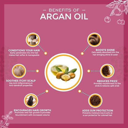 Arganicare Keratin Hair Thickening Conditioner for Men & Women - Deep Conditioning Treatment Enriched with Argan Oil, Jojoba Oil & Shea Moisture - Volumizing Conditioner for Damaged Hair | 13.5 fl oz