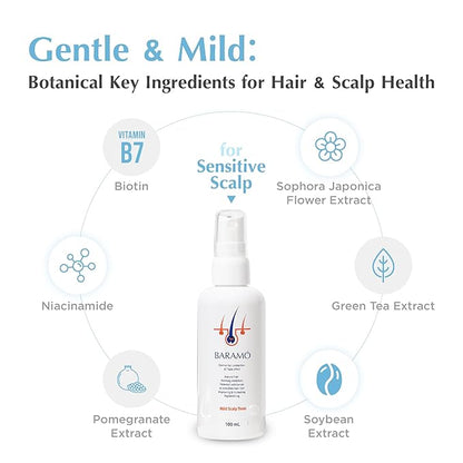 Mild Scalp Tonic for Anti-Hair Loss & Regrowth, DHT Blocker Serum Spray for Thickening, Nourishing Scalp & Hair for Men & Women, Dry, Sensitive Scalp Treatment - Sulfate & Paraben Free