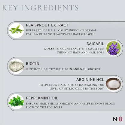 N+B Hair Growth Serum - Helps Promote Thicker, Fuller, & Healthier Hair w/Biotin, Natural-Based Formula, Helps Prevent Hair Fall & Thinning, For Women In All Hair Types - 2oz.