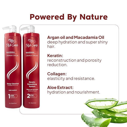 Ravenna Professional Keratin Hair B-tox -Cirugia Capilar para el Cabello, Smoothing, B-tox Hair Treatment, Celulas Madres Para el Cabello-Straightener System 3x1L 105.8oz