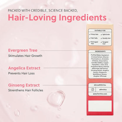 ForHair Advanced Hair Growth Serum for Scalp – Strengthens, Thickens & Accelerates Hair Growth- Non-Greasy, Hormone-Free, Fast-Absorbing Formula – Fights Hair Thinning & Hair Loss – 50ml