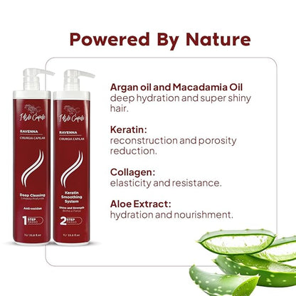 Ravenna Cirugia Capillar Kit - Shampoo + Hair Surgery System (1 Kg/35.2 fl oz) Formaldehyde-Free + Hair Mask for Damaged Hair (1,5 Kg/52.9 fl oz) - Straightening & Moisture for All Hair Types (3 Pack)
