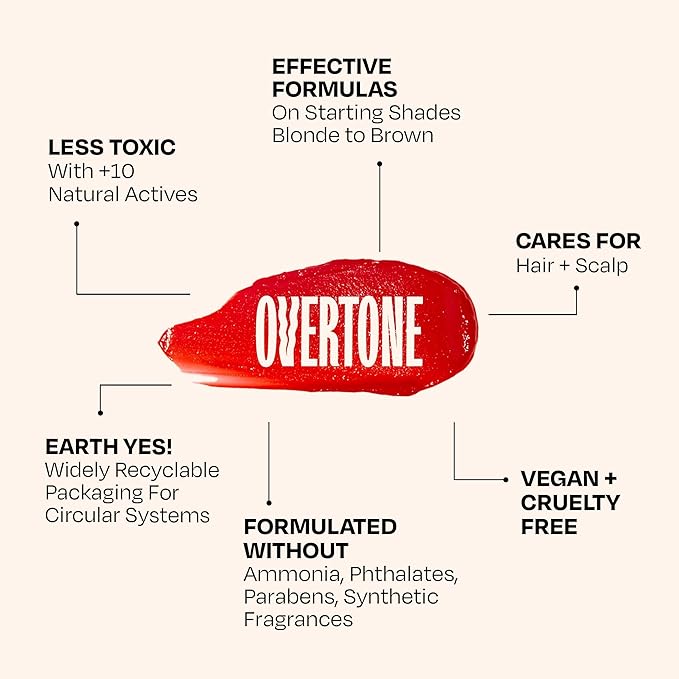 Overtone Color Depositing Semi-Permanent Hair Dye Conditioner - 8 oz For Natural & Color-Treated Hair, Moisturizing Shea Butter & Coconut Oil - Vegan & Cruelty-Free, Extreme Red