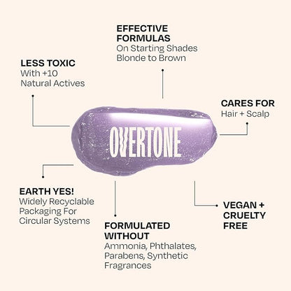Overtone Color Depositing Semi-Permanent Hair Dye Conditioner - 8 oz For Natural & Color-Treated Hair, Moisturizing Shea Butter & Coconut Oil - Vegan & Cruelty-Free, Pastel Silver is now Serene Silver