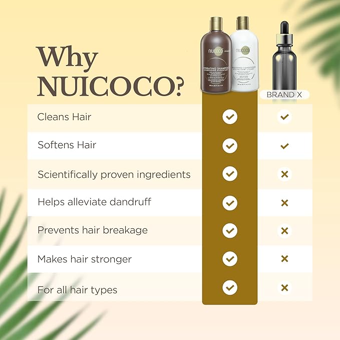 | All-Natural Coconut Oil Shampoo and Conditioner | 100% Non-Toxic | Bundle Pack (250ml)