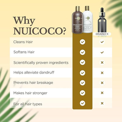 | All-Natural Coconut Oil Shampoo and Conditioner | 100% Non-Toxic | Bundle Pack (250ml)