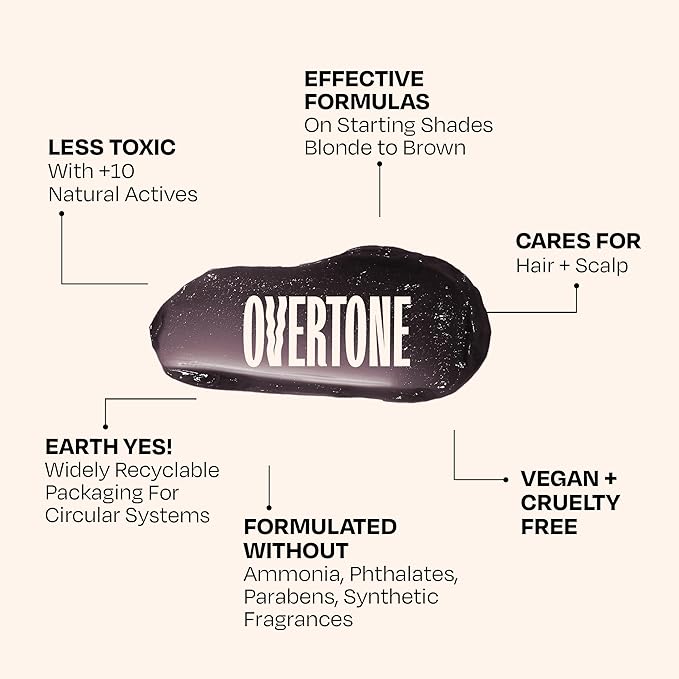 Overtone Color Depositing Semi-Permanent Hair Dye Conditioner - 8 oz Natural & Color-Treated Hair, Moisturizing Shea Butter & Coconut Oil - Vegan & Cruelty-Free, Extreme Silver now Twilight Titanium