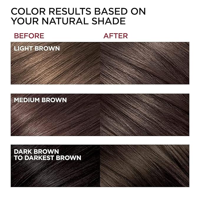 Fvquhvo Brown Hair Dye Shampoo, Hair Color Shampoo for Women Men, Covers Gray in Minutes, Long Lasting Brown Hair Dye, Champu Para Canas, Easy to Use 16.90 Fl Oz