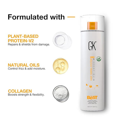 GK HAIR Global Keratin The Best (33.8 Fl Oz/1000ml) Smoothing Keratin Hair Treatment - Professional Brazilian Complex Blowout Straightening For Silky Smooth & Frizz Free Hair