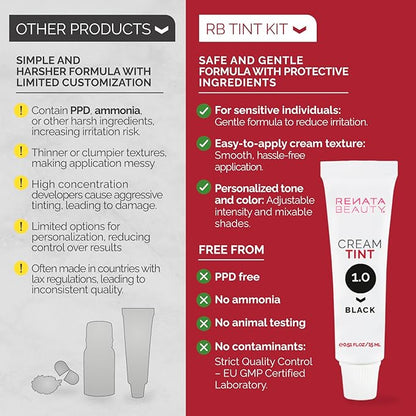 RB RENATA BEAUTY Tint Kit – Cream Hair Dye Kit with Developer and Application Brush for Spot Coloring - Covers Gray Hairs, Smudge-Proof, Long-Lasting Up to 4 Weeks, 20 Applications [Black]