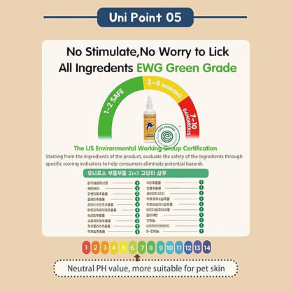 UNIPAWS Pet Tear Stain Remover & Eye Area Cleaner – Vet-Recommended Grooming Solution for Dogs & Cats – Reduces Stains, Comforts Watery, Itchy Eyes – Probiotic & Plant-Based Formula, 5.1 fl oz