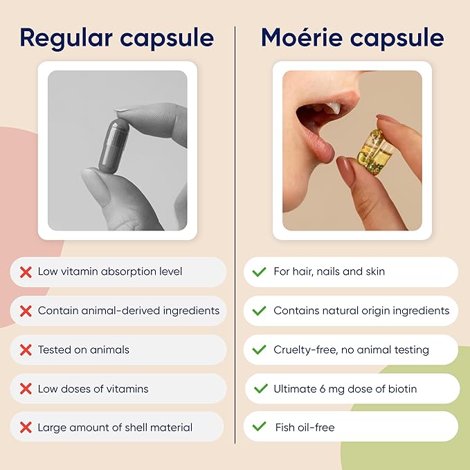 Moerie Hair Growth Supplement for Women & Men - Hair Skin and Nails Vitamins With Biotin, Q10 & Minerals - For Thicker, Fuller Hair & Hair Loss Treatment - Advanced Beadlet Delivery System - 180 Pills