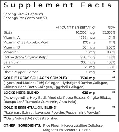 Goldie Locks Hair Growth Supplements Original Formula Refill, Hair Supplements for Stronger & Healthier Locks, Vitamins That Enhance Hair, Skin, and Nails, 120 Count