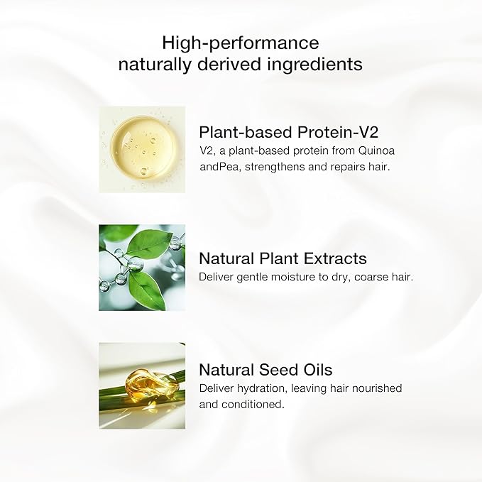Sulphate Free Moisturizing Shampoo and Conditioner with Serum Set for Color Protection and After Keratin Treatment Nourishes Cleansing Dry to Normal Paraben-Free Men and Women - Salon Quality