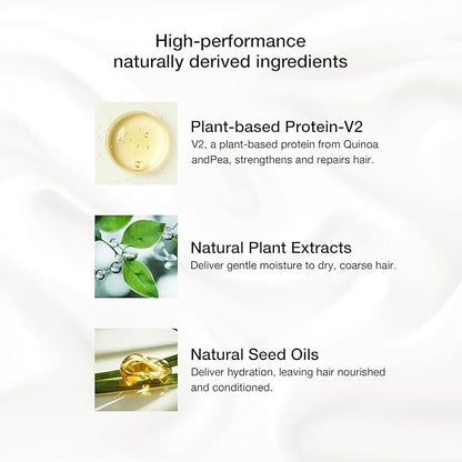 Sulphate Free Moisturizing Shampoo and Conditioner with Serum Set for Color Protection and After Keratin Treatment Nourishes Cleansing Dry to Normal Paraben-Free Men and Women - Salon Quality