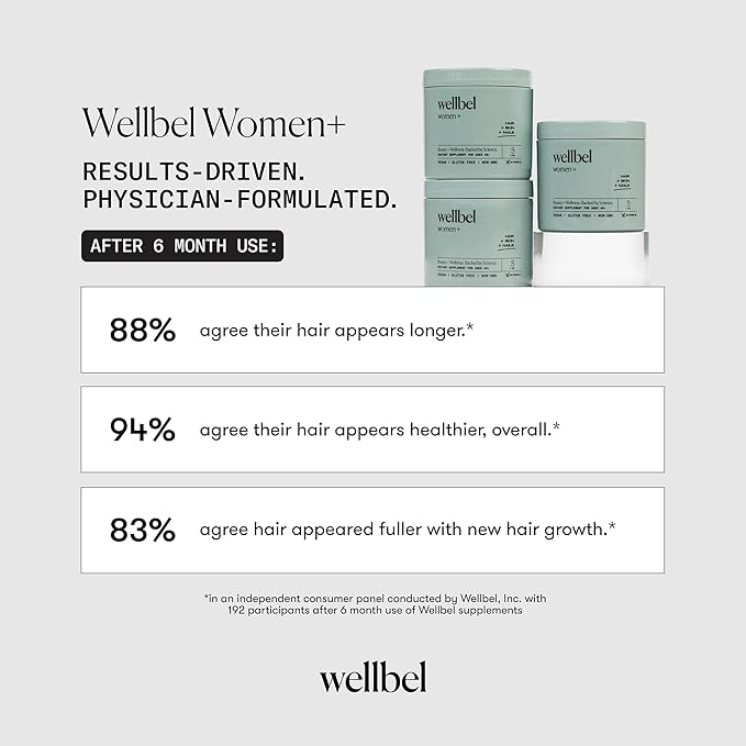 WELLBEL Women + Clean Supplement for Hair, Skin, and Nails, Vegan, Gluten Free, Non GMO 90 Count