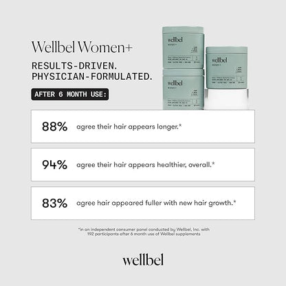 WELLBEL Women + Clean Supplement for Hair, Skin, and Nails, Vegan, Gluten Free, Non GMO 90 Count