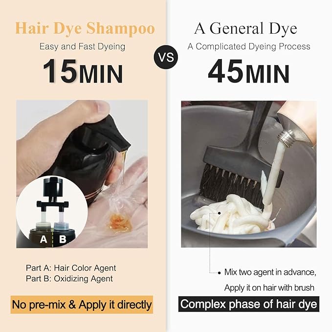 Silver Gray Hair Dye Shampoo, Instant Hair Color Shampoo, Colors in Minutes, Long Lasting Silver Hair Dye, Champu Para Canas