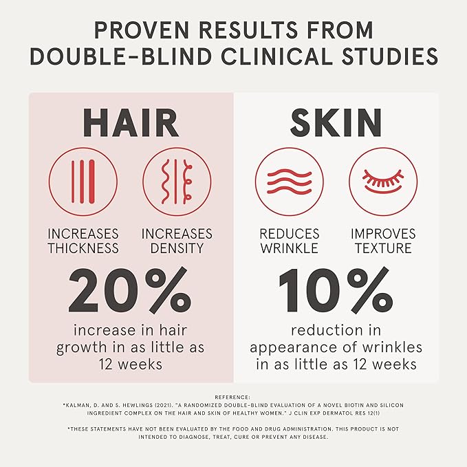 iRestore Advanced Hair Growth Supplement for Women, Hair Vitamins for Faster Hair Regrowth, Best for Hair Loss and Thinning - 1 Month Supply Each - 1 Count (Pack of 2) - Black