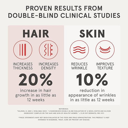 iRestore Advanced Hair Growth Supplement for Women, Hair Vitamins for Faster Hair Regrowth, Best for Hair Loss and Thinning - 1 Month Supply Each - 1 Count (Pack of 2) - Black