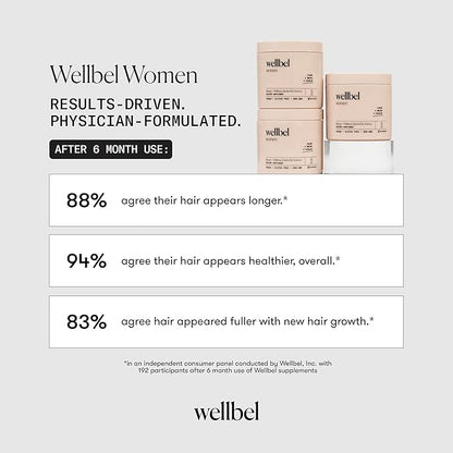 WELLBEL Women Clean Supplement for Hair, Skin, and Nails, Vegan, Gluten Free and Non GMO 90 Count (3 Pack)