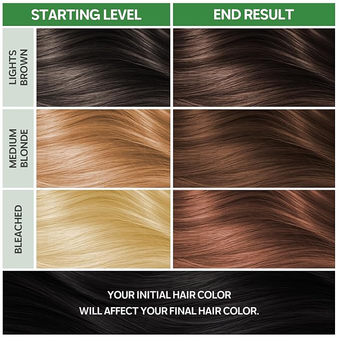 NOUGAT Caramel Tabacco Natural Permanent Hair Color Kit,Dermatologically Tested, Ammonia & Alcohol Free, 100% Grey Coverage, Hair Mask & Essence included, Long Lasting