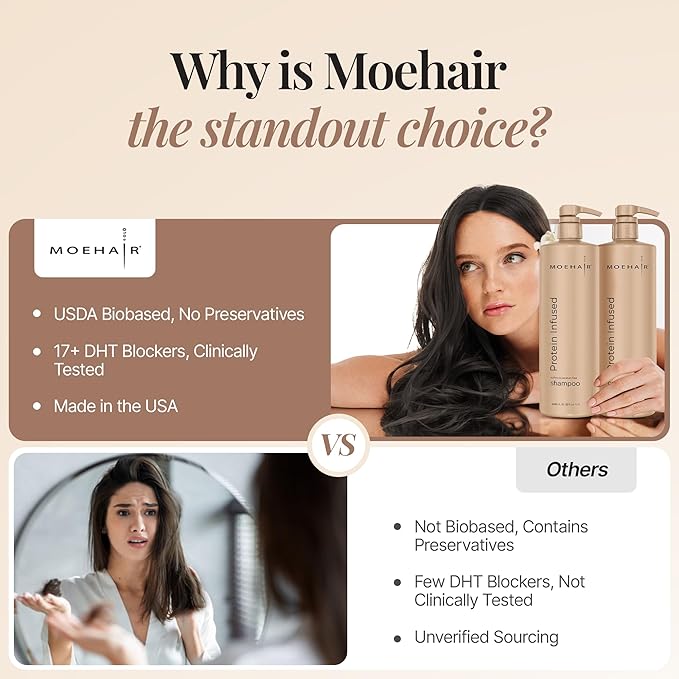 MOEHAIR Protein Infused Shampoo and Conditioner Set for Dry & Damaged Hair | Strengthens Hair Fiber | Sulfate & Paraben Free | Adds Shine, Softens & Hydrates Hair (32 Fl Oz)