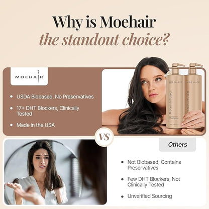 MOEHAIR Protein Infused Shampoo and Conditioner Set for Dry & Damaged Hair | Strengthens Hair Fiber | Sulfate & Paraben Free | Adds Shine, Softens & Hydrates Hair (32 Fl Oz)