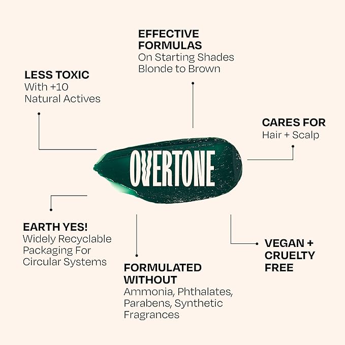 Overtone Color Depositing Semi-Permanent Hair Dye Conditioner - 8 oz For Natural & Color-Treated Hair, Moisturizing Shea Butter & Coconut Oil - Vegan & Cruelty-Free, Extreme Green