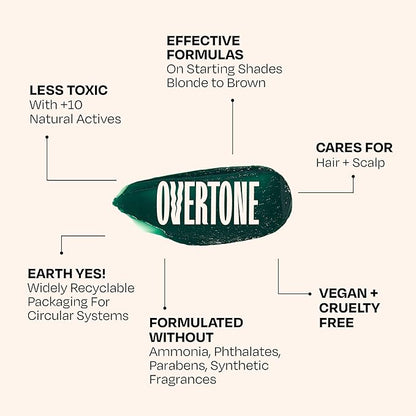 Overtone Color Depositing Semi-Permanent Hair Dye Conditioner - 8 oz For Natural & Color-Treated Hair, Moisturizing Shea Butter & Coconut Oil - Vegan & Cruelty-Free, Extreme Green