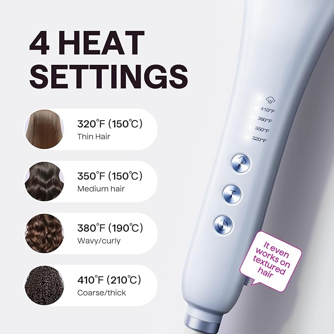 Wavytalk Pro Steam Hair Straightener Brush, Steamline Pro 3 in 1 Straightening Brush, Steam Reduces Damage, Nourishes Hair, and Expedites Straightening