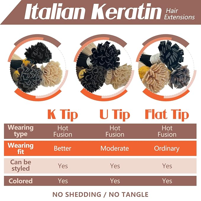 Sunny Hair K Tip Hair Extensions Real Human Hair Chestnut Brown to Platinum Blonde Balayage Keratin Human Hair Extensions 18inch Keratin Bond Hair Extensions Soft 50g