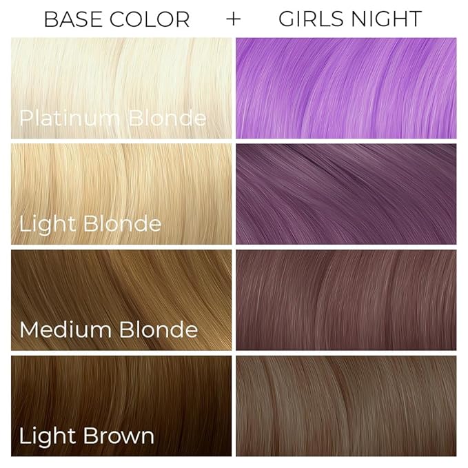 Arctic Fox Semi-Permanent Hair Dye, Vegan & Cruelty-Free, Pastel Lilac Purple, Ammonia-Free, Conditioning Color for Platinum Hair, Girls Night, 8 Fl Oz (Pack of 2)