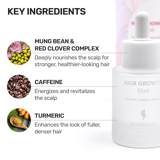 Hair Growth Serum with Turmeric, Caffeine & Biotin – Fast-Absorbing Regrowth & Scalp Treatment Serum for Fuller Hair – Lightweight Vegan Formula – Ideal for Thinning, Weak Hair & Daily Use