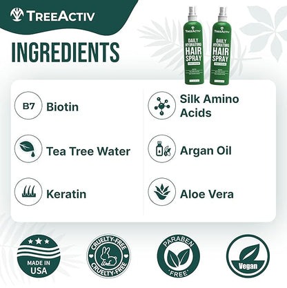 TreeActiv Hair Growth Daily Nourishing Spray with Biotin and Argan Oil - Fuller Hair for Women and Men, 8 fl oz, 2000+ Sprays