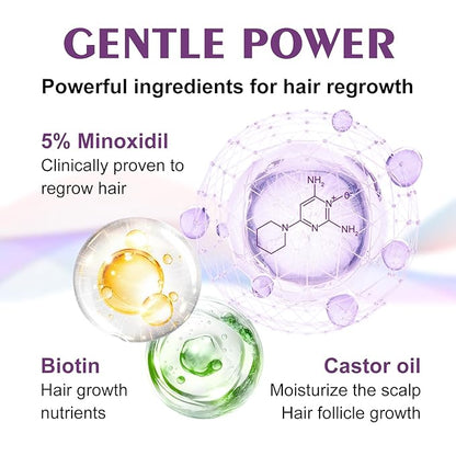 5% Minoxidil Spray for Women-4 PCS ，monoxide for men hair Infused with Biotin, hers hair regrowth treatment, Supports Thicker and Fuller Hair & Beard (13oz, 7 Month Supply)