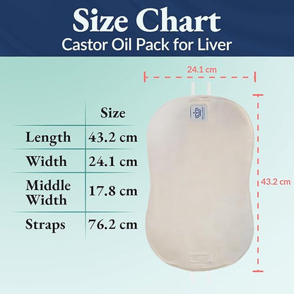 QUEEN OF THE THRONES Castor Oil Pack for Liver (compress) - Heatless, Less-Mess, Reusable - Organic Cotton Flannel, Comfort Fit, Soft Straps & Naturopathic Doctor Designed (Castor Oil sold separately)