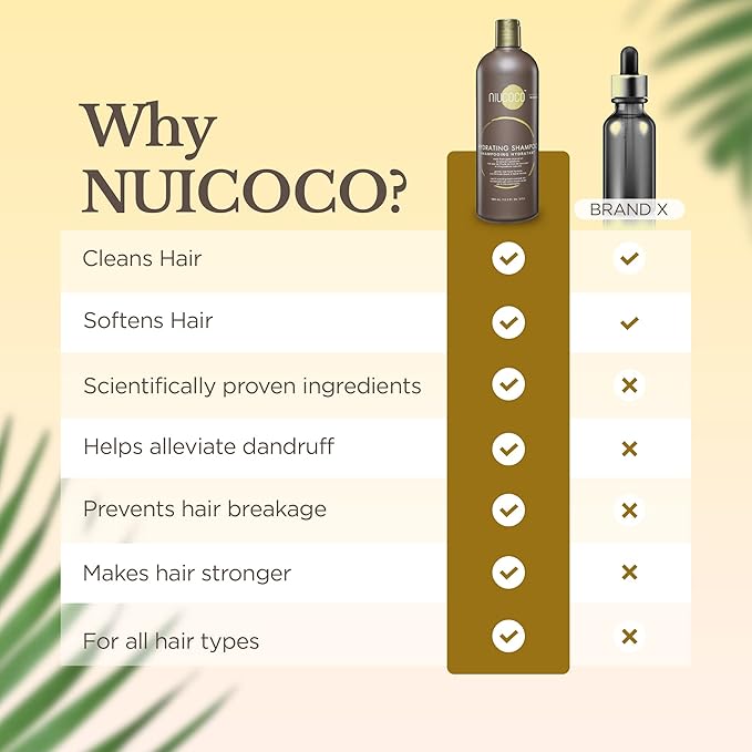 Natural Coconut Oil Hydrating Shampoo (400ml - 2 Pack) | Chemical Free Moisturizing Dandruff Formula for Dry, Damaged, Hair & Scalp | Safe on Color Treated Hair | Professional Salon Quality