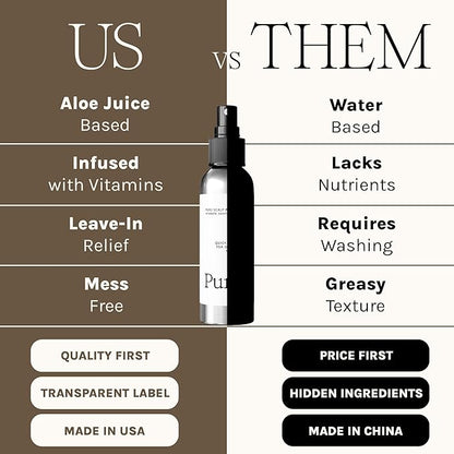 Purist Dandruff Spray – Leave-In Itchy, Dry Scalp Treatment – Hydrating, Lightweight, Soothing Scalp Moisturizer – Scalp Care Spray for Dryness, Dandruff, Flaky Scalp – Non-Greasy and Quick Relief