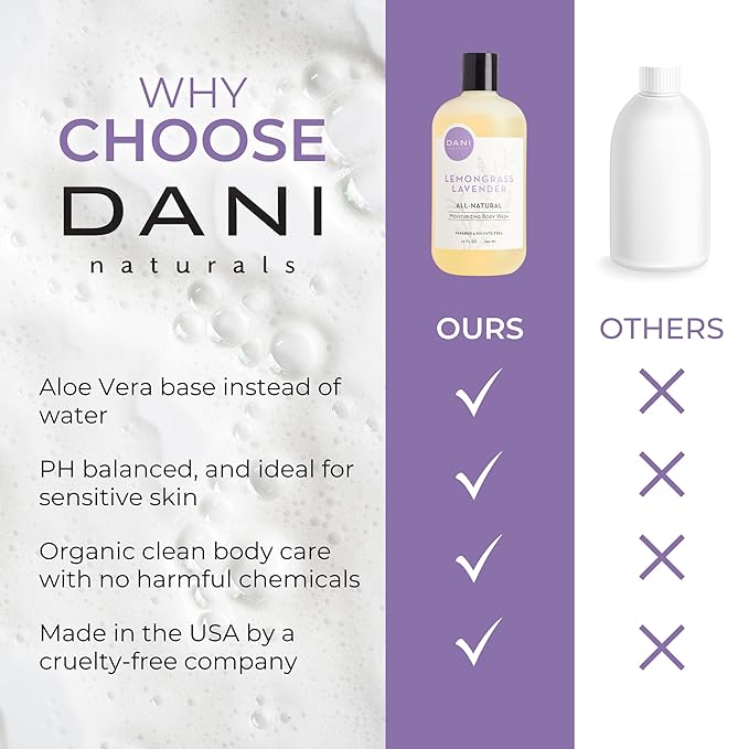 Naturals Moisturizing Body Wash - Calming Lemongrass Lavender Scent with Organic Aloe Vera & Natural Glycerin - Paraben, Sulfate, & Phthalate-Free Shower Gel - 12 oz Bottle, Vegan & Cruelty-Free
