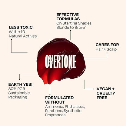 Overtone Daily Color Depositing Conditioner: 8oz Temporary Coloring Conditioner with Shea Butter & Coconut Oil, Refresh Color & Prevent Fading, Vegan & Cruelty-Free, Extreme Red is Ruby Red