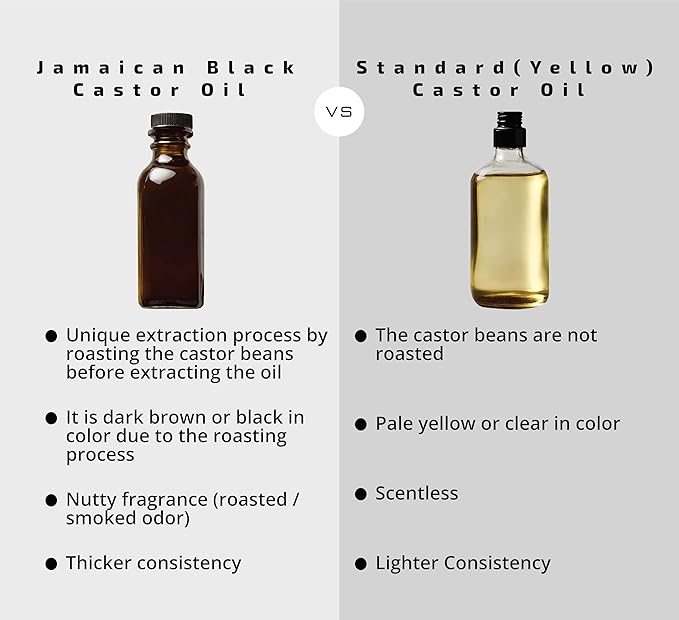 DN USDA Certified Organic Jamaican Black Castor Oil, Hexane-Free Cold-Pressed (4 Fl Oz) in Glass Bottle - Unrefined, For Hair Growth & Skin Care