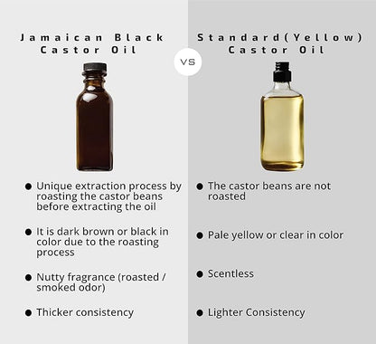 DN USDA Certified Organic Jamaican Black Castor Oil, Hexane-Free Cold-Pressed (4 Fl Oz) in Glass Bottle - Unrefined, For Hair Growth & Skin Care
