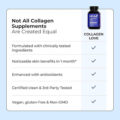 HUM Collagen Love Skin Supplement, Collagen Peptides Capsules with Hyaluronic Acid & Vitamin C, Supports Firm Skin & Helps Minimize Signs of Aging, Supplements for Women and Men, 90 Capsules