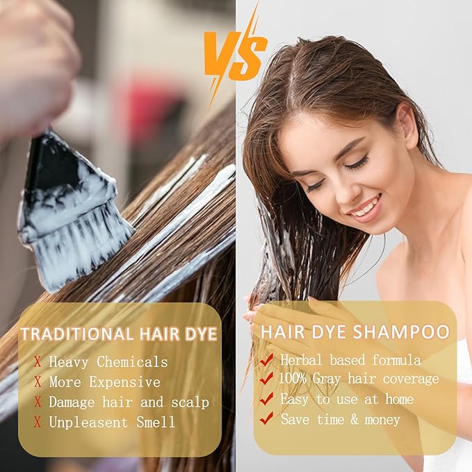 Black Hair Dye Shampoo 3 in 1 for Men Women, Hair Color for 100% Gray Coverage, Shampoo Para Canas for All Hair Types 16.9 Fl Oz (Black)