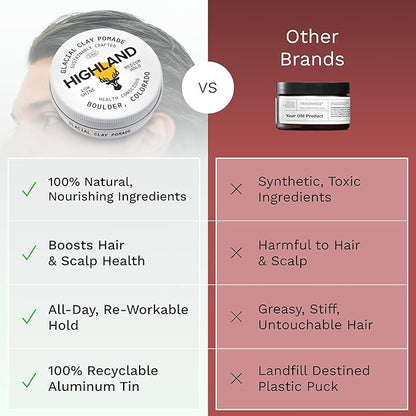 Highland Glacial Hair Clay Pomade - Award winning hair styling clay for men and women made with 100% all natural and organic ingredients that promote hair and scalp health. Low shine, Medium Hold.