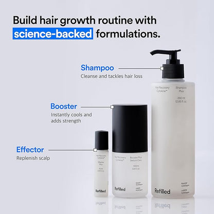 [Refilled] Hair-Recovery Cytokine Effector Plus, 15ml/0.5 Fl. Oz., Clear