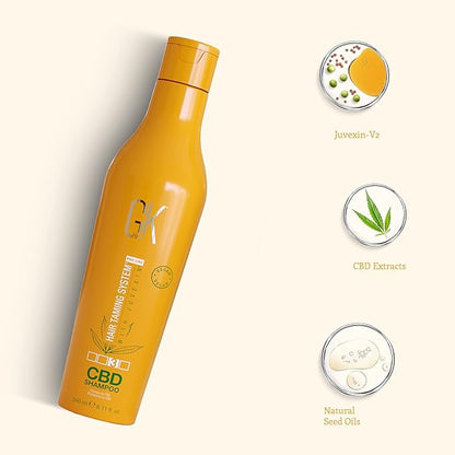 GK HAIR Hemp Shampoo Hydrating Strengthening Color Treated Damaged Repair Provides Nourishing & Shine Natural Organic Vegan Sulfate Paraben Free (Shampoo)