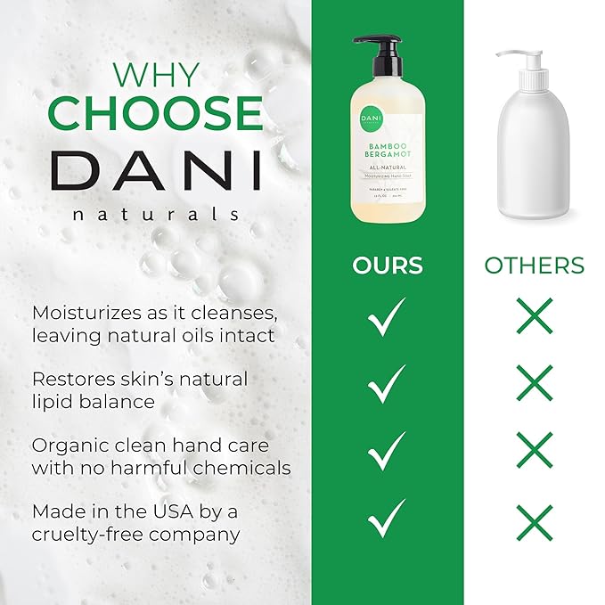 Naturals Moisturizing Hand Soap – Bamboo Bergamot Scent, Hydrating, Sulfate-Free & Paraben-Free, 12 Oz Bottle with Pump, Gentle Cleansing for Dry Skin